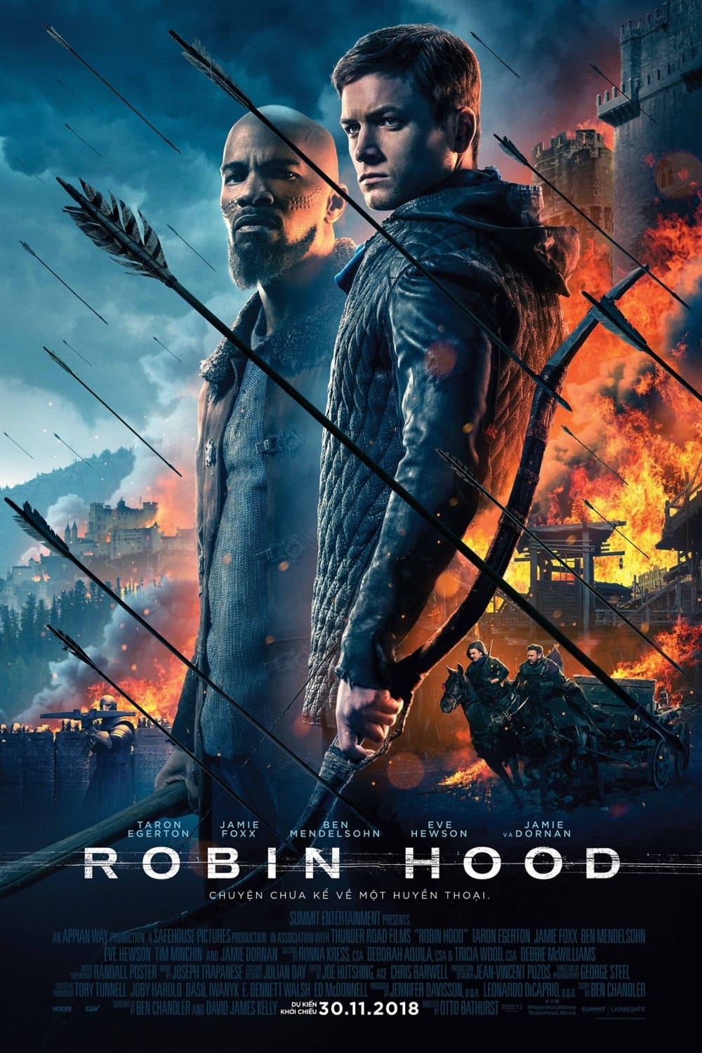 Robin Hood: Siêu Trộm Lừng Danh